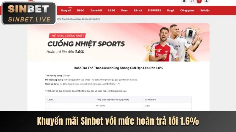 Chương trình hoàn trả hàng ngày/tuần của 138bet nhà cái
